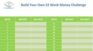 Build Your Own 52 Week Money Challenge Chart Savingadvice
