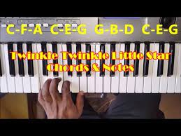 G how i d wonder a7 what you d are. Twinkle Twinkle Little Star Easy Piano Tutorial Chords Notes Youtube