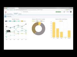 Building Lightning Components With Chart Js Developer