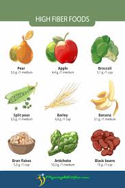 Pin On Master Nutrition