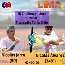 Nicolas jarry, pronounced nikɔla ʒaʁi; Tenis Chile Nico En Vivo Despues De Meses El Facebook