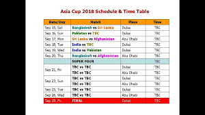 Asia Cup 2018 Schedule Time Table