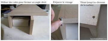 Cache Compteur Assemblage Mdf Coffrage Cache Tableau Electrique Comment Fabriquer Un