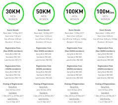 See 958 traveler reviews, 673 candid photos, and great deals for eastin hotel penang, ranked #4 of 13 hotels in bayan lepas. Penang Eco 100 2017 Justrunlah