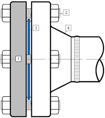 Pin On Heat Cooling