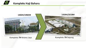 We did not find results for: Kompleks Th Sepang Akan Official Lembaga Tabung Haji Facebook