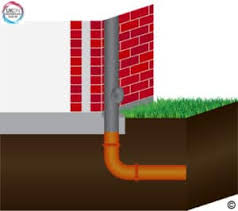 This pipe section was received from city. What Is A Soil Vent Pipe Advice Ukdn Waterflow Lg