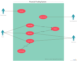 Use Case Diagram Tutorial Guide With Examples Creately Blog Use Case Tutorial Diagram