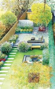Check spelling or type a new query. Ein Hausgarten In Neuem Glanz Garden Design Layout Garden Design Plans Garden Design