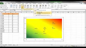 macs level identification chart macs