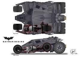 Check spelling or type a new query. 240 Batmobil Aka The Tumbler From The Dark Knight Ideen Batmobil Batman Rustung Batman Begins
