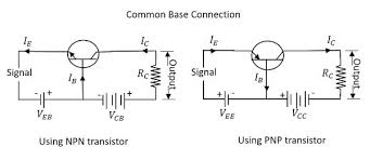 basic electronics transistor configurations tutorialspoint