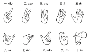 เลข 6 เป็นตัวแทนของความร่ำรวยในภาษาจีนกวางตุ้งเนื่องจากมีการออกเสียงคล้ายกับตัวอักษร 祿 (lok) ซึ่งหมายถึงเงินเดือน เลข 6 (六, พิน. à¸• à¸§à¹€à¸¥à¸‚à¸ à¸²à¸©à¸²à¸ˆ à¸™ à¹€à¸—à¸„à¸™ à¸„ à¸à¸²à¸£à¸™ à¸šà¹€à¸¥à¸‚à¸ à¸²à¸©à¸²à¸ˆ à¸™ 1 20 1 100 1 1000 à¹€à¸£ à¸¢à¸™à¸ à¸²à¸©à¸²à¸ˆ à¸™à¸Ÿà¸£