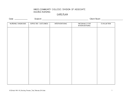 Characteristics of a quality nursing care plan: Nursing Care Plan Sheets