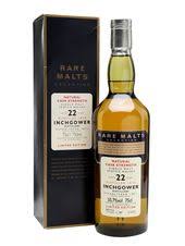 Pin On Whiskey