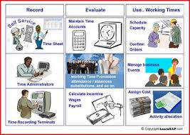 Time Management A Game To Value Punctuality