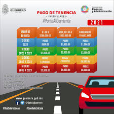 2.0.3 pago de refrendo en guanajuato 2021. Sefina Guerrero Home Facebook