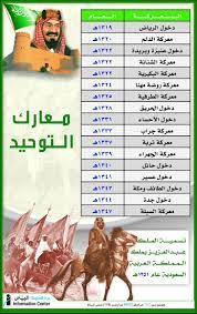 pin by alosh temo on statemen national day saudi saudi arabia flag saudi flag