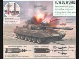 The magnitude of the complications and damage related to the use of such radioactive and toxic weapons on the environment and the human population mostly results from the intended concealment. Depleted Uranium Meant To Protect Not Harm Hill Ponton P A
