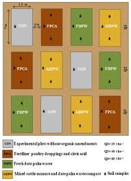 Image result for Yellow 1990 Thiele Inc