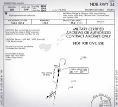 The 7 Most Uncommon Instrument Approaches And How They Work