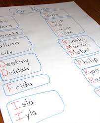 Name Activities For Preschool And Kindergarten Primary Delight