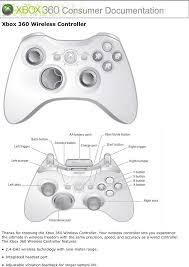 If you are using a xbox 360 wired controller, you can follow these steps to install your xbox 360 wired controller on windows 10. 1403 Xbox 360 Wireless Controller User Manual Microsoft