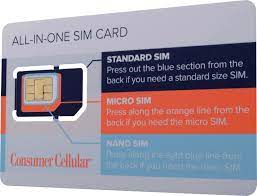 Wireless traveler super saver sim cards are perforated so you. Consumer Cellular All In One Sim Card At T White All In One Sim At T Best Buy