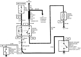 Original equipment from factory had the spark plug wires numbered. 1984 Corvette Cooling Fan Relay Wiring Diagram Wiring Diagram Point Sit Publicity Sit Publicity Lauragiustibijoux It