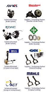 Manufacture precision machining parts for engine and other automotive components. Sapura Industrial Berhad
