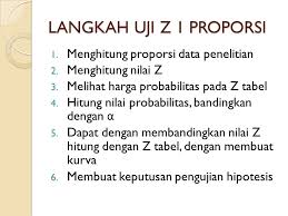 Pengujian Hipotesis Proporsi 1 Sampel Ppt Download