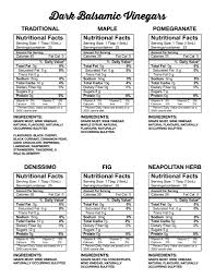 Wine is an alcoholic beverage that uses either red or green grapes. Nutrition Facts The Olive Experience
