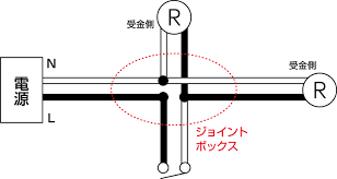 電気工事士２種 やさしく入門複線図の書き方 電気工事 電気 入門