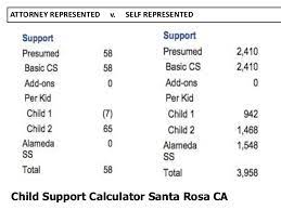 Maybe you would like to learn more about one of these? Child Support Calculator Santa Rosa Ca Jon Vonder Haar