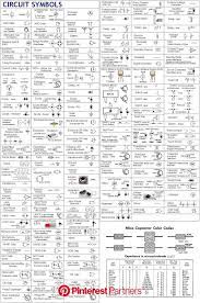 Right here are several of the leading illustrations we receive from different sources. Wiring Diagram Symbols Automotive Electronic Schematics Electronics Basics Electrical Symbols Wood Decor 2019 2020