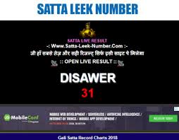 Satta King Record Chart Result Gali Desawar Www