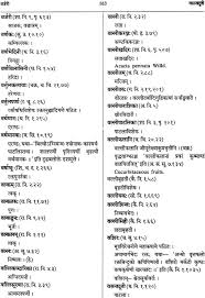 Dravyagunakosah Dictionary Of Ayurvedic Terms Relating To Names Synonyms Properties And Actions Of Medical Plants Sanskrit Hindi English Find synonym of word ( hindi or english ). dravyagunakosah dictionary of ayurvedic terms relating to names synonyms properties and actions of medical plants sanskrit hindi english