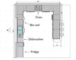 Kitchen Floor Plans What You Should Know Decorifusta Small Kitchen Plans Kitchen Plans Floor Plan Layout