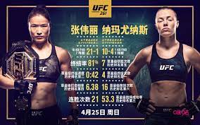 Rose namajunas wants zhang weili for next fight, ufc strawweight champion 张伟利. Aqylnhddqpoaim