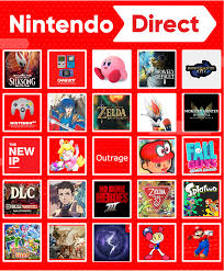 The direct will be enough for me if at least they anounce super waluigi bruh or castlevania anniversary collection 2. Nintendo Direct Announced For February 17 2pm Pt 5pm Et 10pm Gmt Approx 50 Minutes Long Resetera