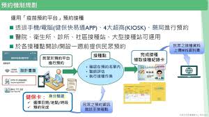希望以甚麽方式確認預約?* 電話 whatsapp signal wechat line telegram. Lmixw9tm2xutbm
