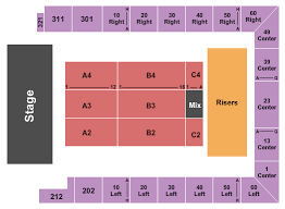 Westchester County Center Seating Chart White Plains