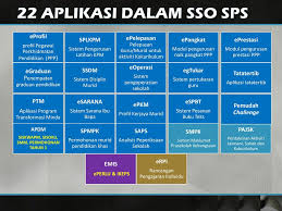 Kecekapan disiplin murid aspirasi murid: Bengkel Verifikasi Data Mps Bil 1 Tahun Ppt Download