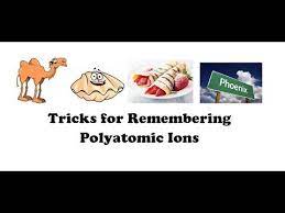 (cl for clams) and that is your base chemical. Tricks For Remembering Polyatomic Ions Polyatomic Ion How To Memorize Things Teaching Secondary