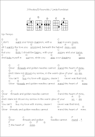 Silver Threads Golden Needles Ukulele Songs Ukelele Chords Ukulele Chords