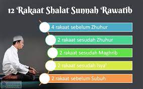 Shalat jamak yaitu menggabungkan dua shalat fardhu dalam satu waktu. Ini 12 Rakaat Shalat Sunnah Rawatib Yang Dijanjikan Istana Di Surga