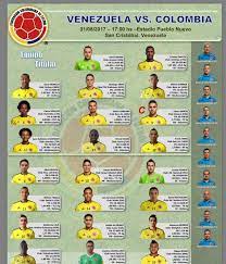 Check spelling or type a new query. Colombia Confirmo Nomina Para Enfrentar A Venezuela Minuto30 Com