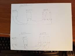 The diagram here shows (2) outlets wired in series and more outlets can be added to this circuit by wiring the 2nd outlet just like the 1st outlet to keep the if so then a new wire must be ran to control the light as well. Fairy Lights Wiring Electrical Engineering Stack Exchange