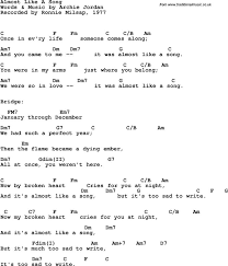 Song Lyrics With Guitar Chords For Almost Like A Song Ronnie Milsap 1977 Song Lyrics And Chords Lyrics And Chords Songs