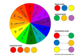 Maybe you would like to learn more about one of these? Pengertian Warna Kelas Desain Belajar Desain Grafis Mudah